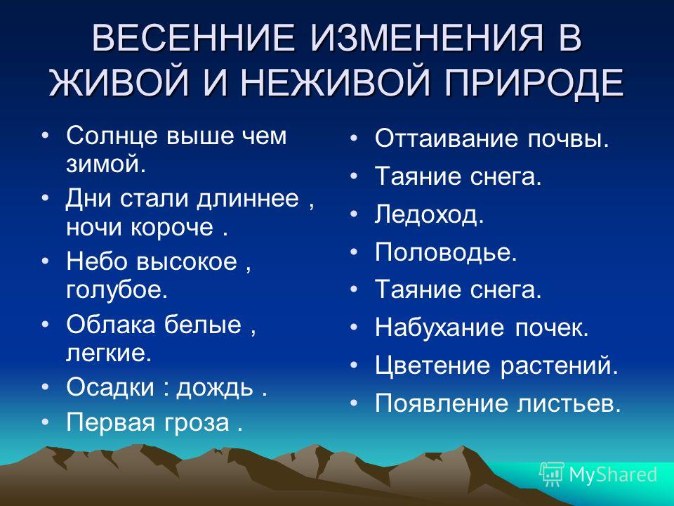 Весенние явления в живой природе презентация